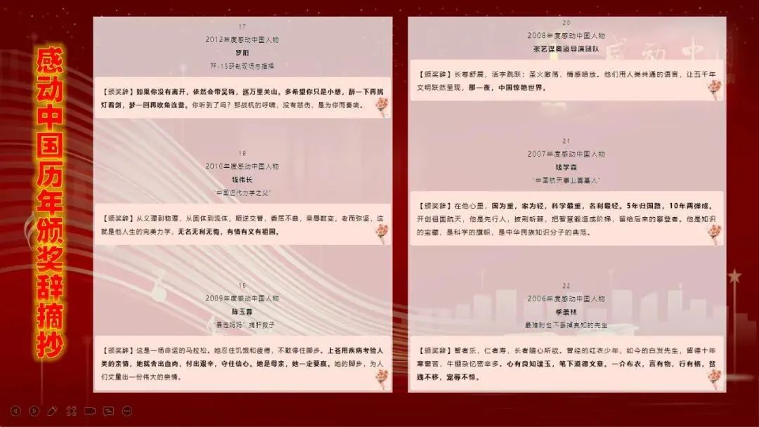 万喜电器|2021打动中国十大人物，民族的脊梁(图15)